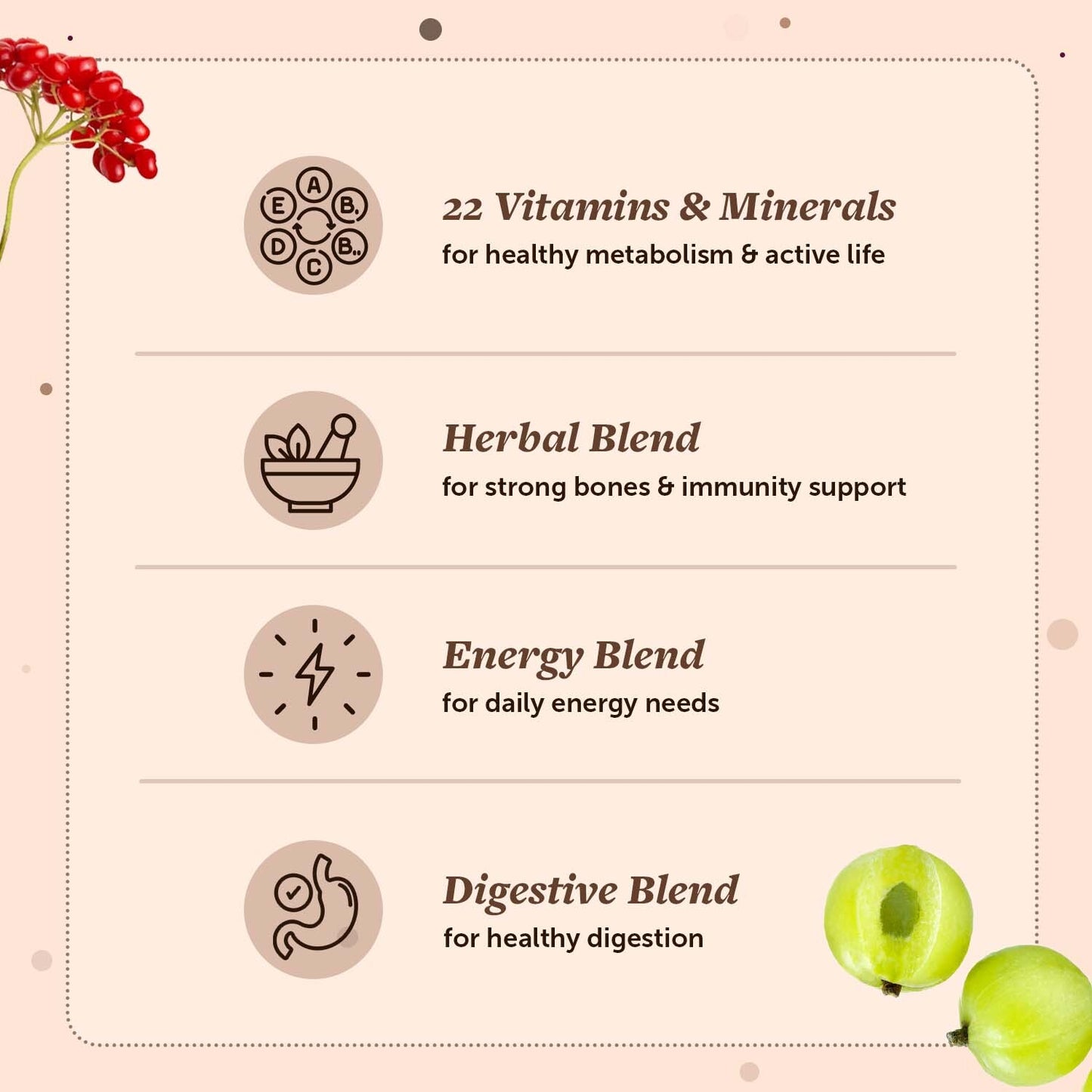 True Multivitamin Adult 40+ Tablets - Immunity, Energy, Digestion True Multivitamin Adult 40+ for Energy Boost