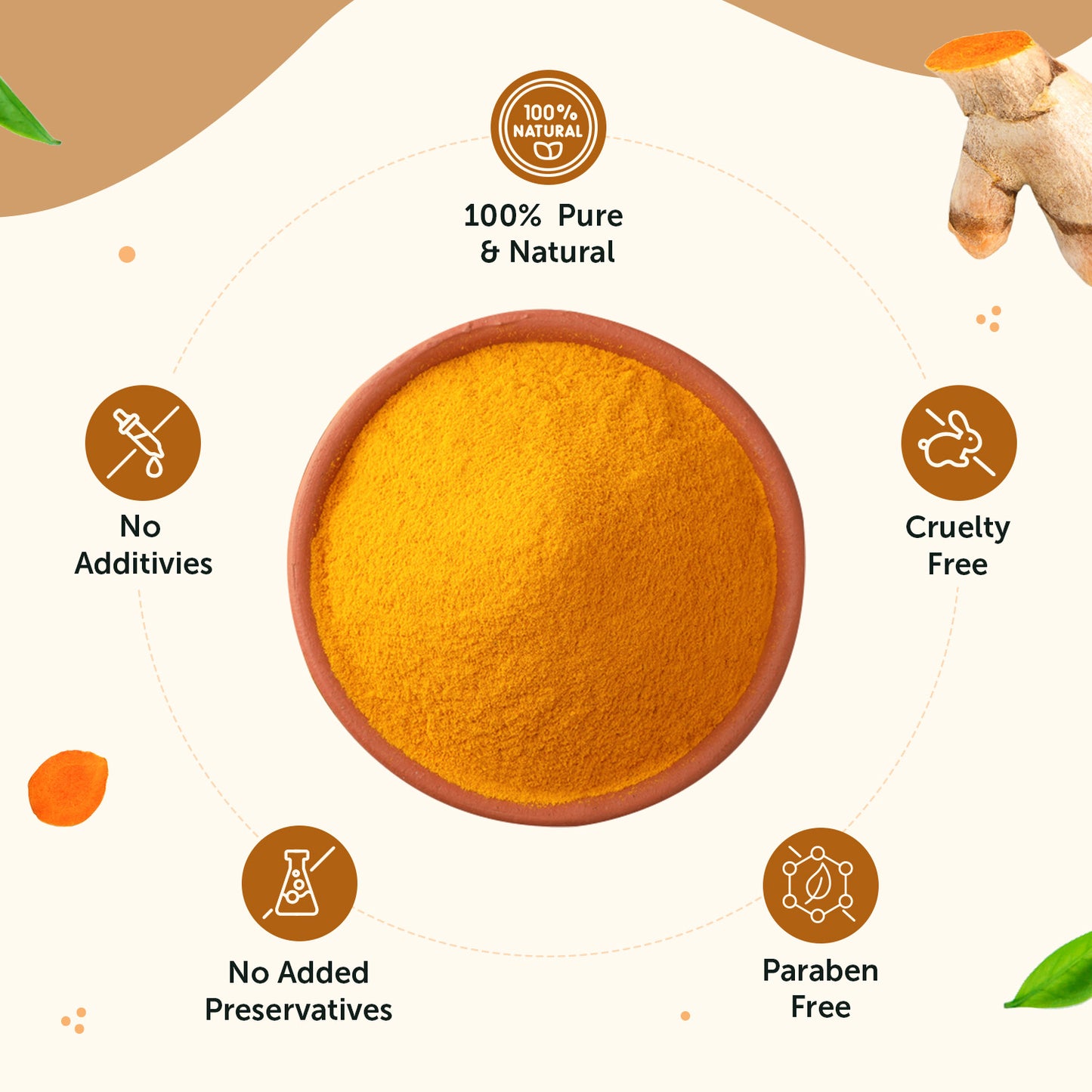 Kasturi Haldi Powder 100g – Natural Care for Glowing Skin Kasturi Haldi Powder 100g – Natural Care for Glowing Skin