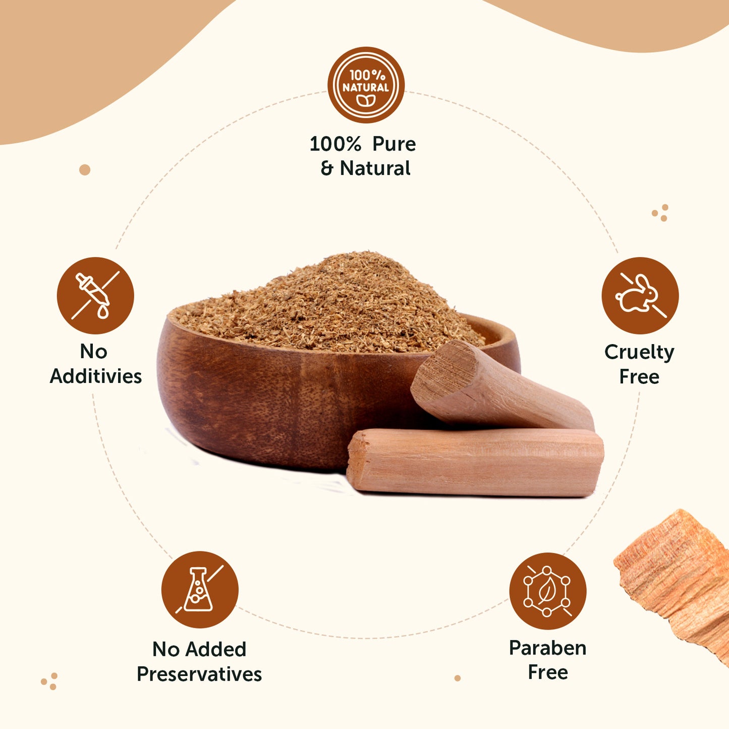 Premium Sandalwood Powder 100g for Radiant Skin Premium Sandalwood Powder 100g for Radiant Skin