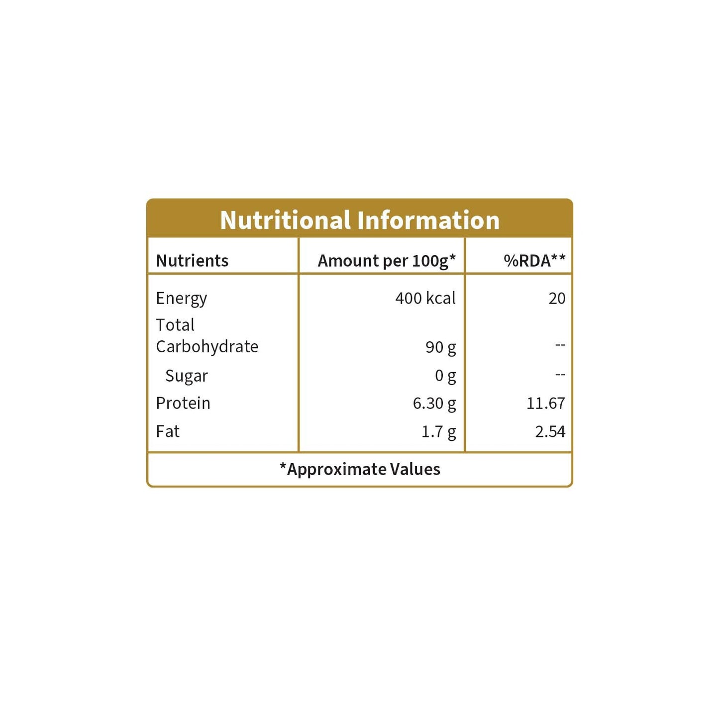 Organic Mulethi Powder for Skin Tightening & Sore Throat Organic Mulethi Powder for Skin Tightening & Sore Throat