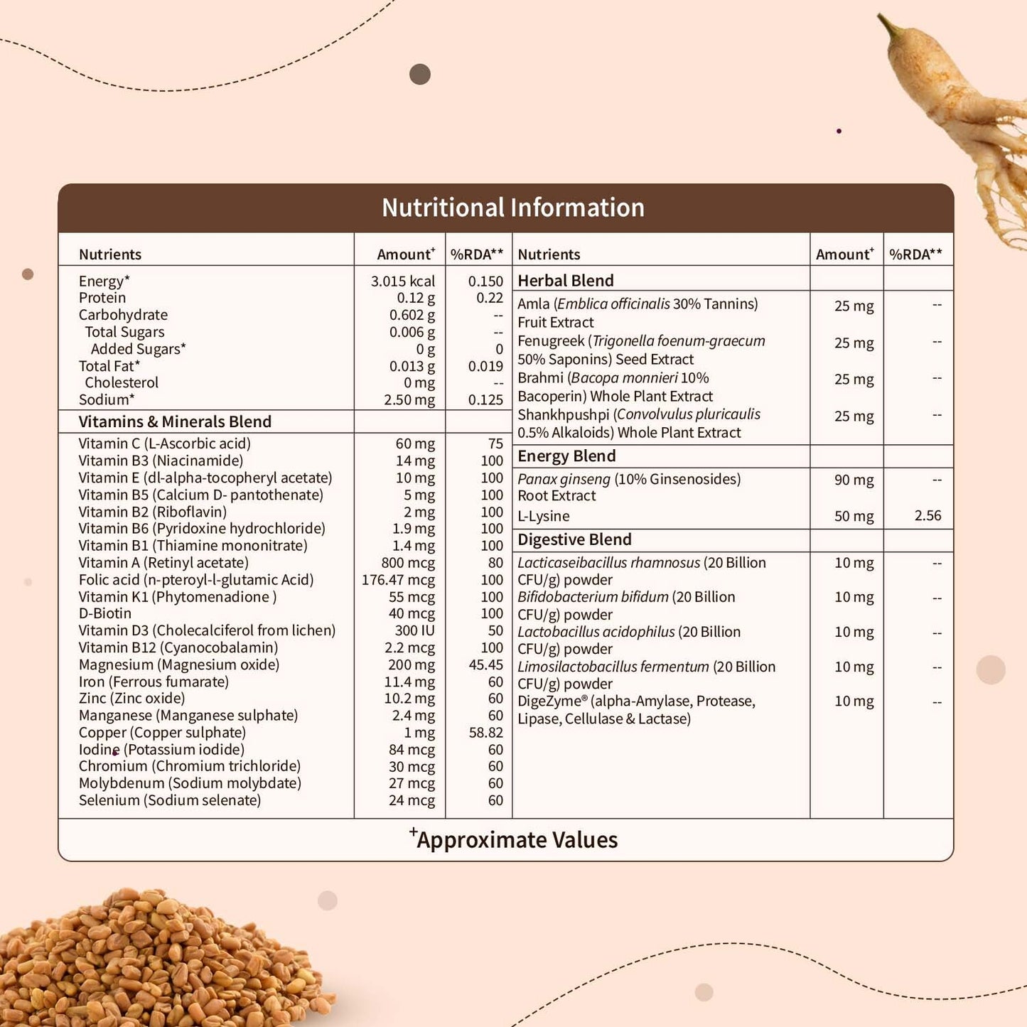 True Multivitamin Adult 40+ Tablets - Immunity, Energy, Digestion True Multivitamin Adult 40+ Tablets - Immunity, Energy, Digestion