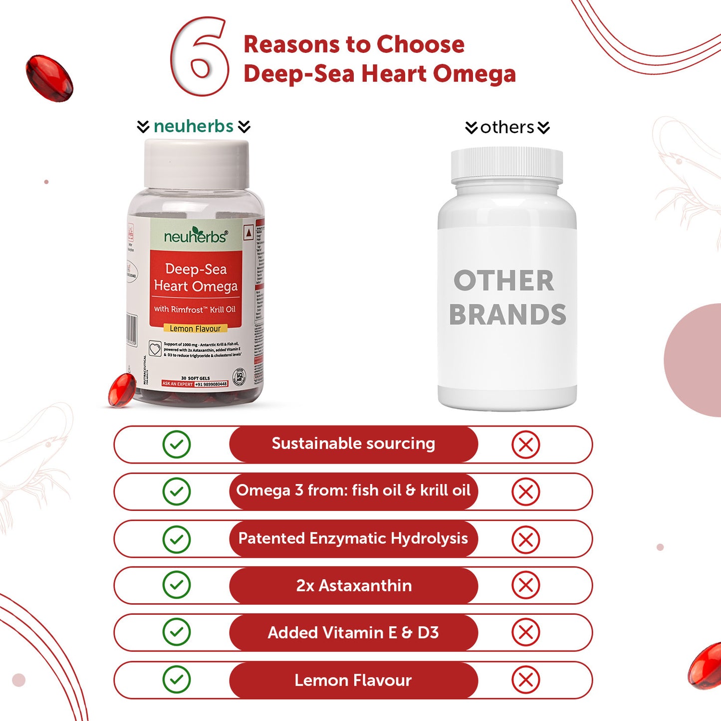 Deep-Sea Heart Omega With Rimfrost™ Krill Oil Capsules Premium krill oil supplements - Omega-3 Antarctic krill oil benefits