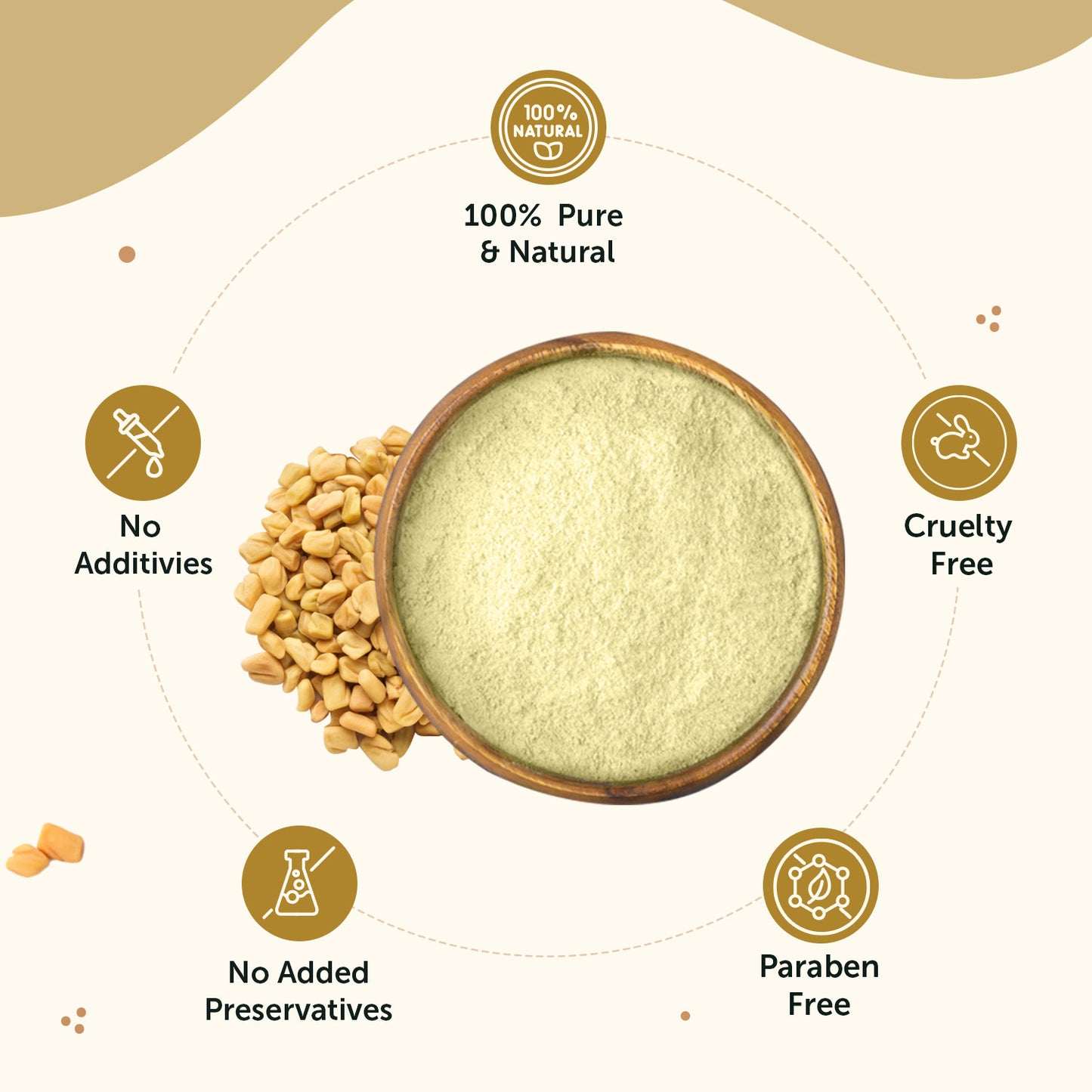 100% Natural Methi Seeds Powder - For Hair Strengthening & Nourishment 100% Natural Methi Seeds Powder - For Hair Strengthening & Nourishment