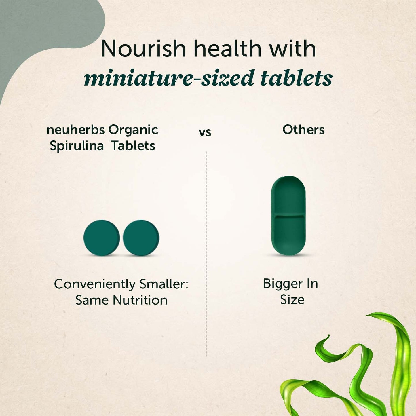 Organically Certified Spirulina Tablets for High Energy, Immunity and Weight Management for Men and Women Organically Certified Spirulina Tablets for High Energy, Immunity and Weight Management for Men and Women