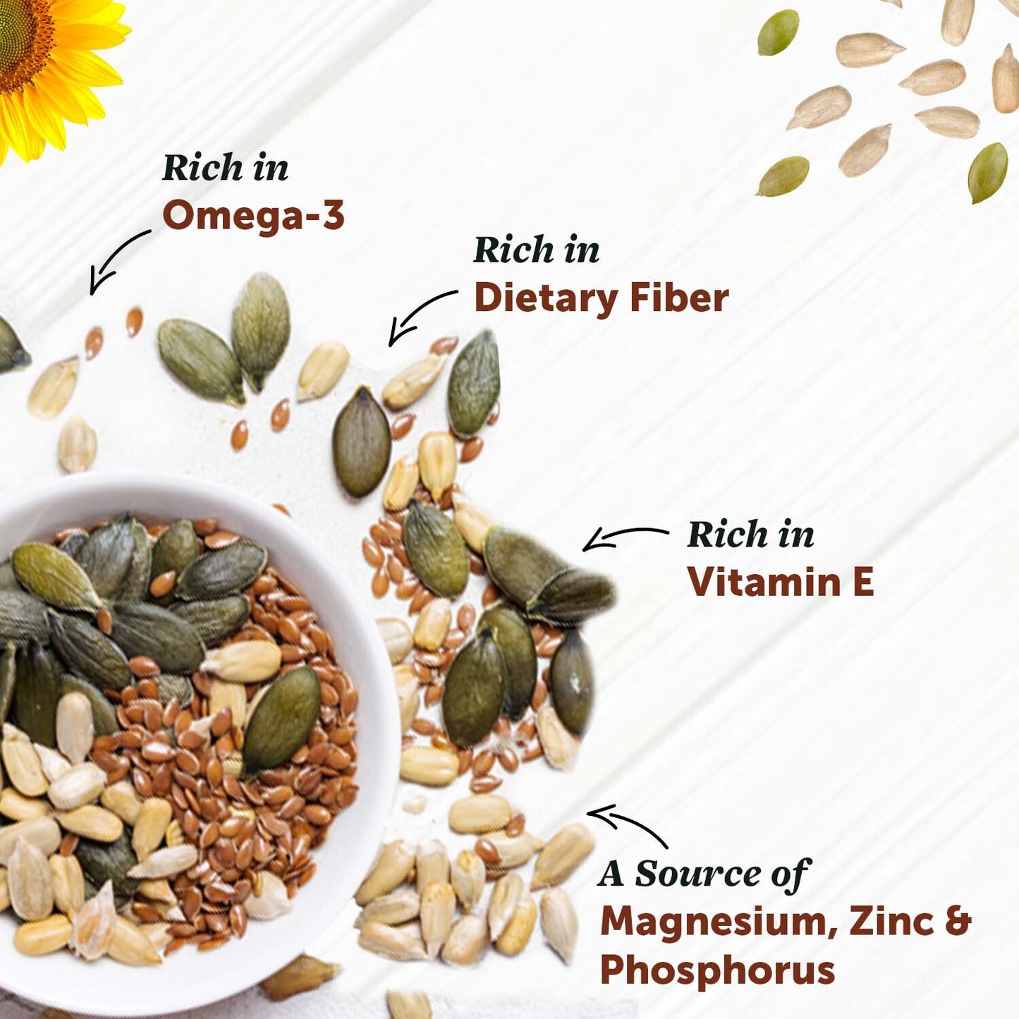 Omega Seeds Mix with richness of Flax, Pumpkin, Watermelon & Sunflower seeds with omega-3, dietary fiber, protein and essential nutrients helpful for Weight Loss, Heart & Good Skin Omega Seeds Mix with richness of Flax, Pumpkin, Watermelon & Sunflower seeds with omega-3, dietary fiber, protein and essential nutrients helpful for Weight Loss, Heart & Good Skin