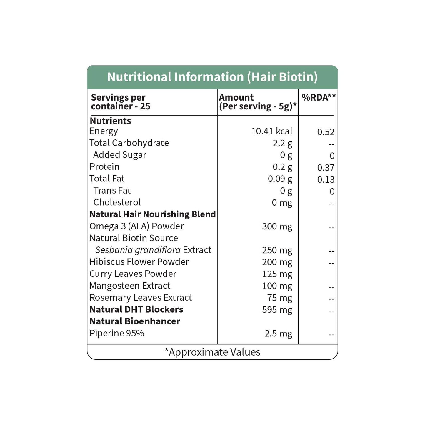 Plant-Based Biotin Powder 10000 mcg+ for Hair Growth Plant-Based Biotin Powder 10000 mcg+ for Hair Growth