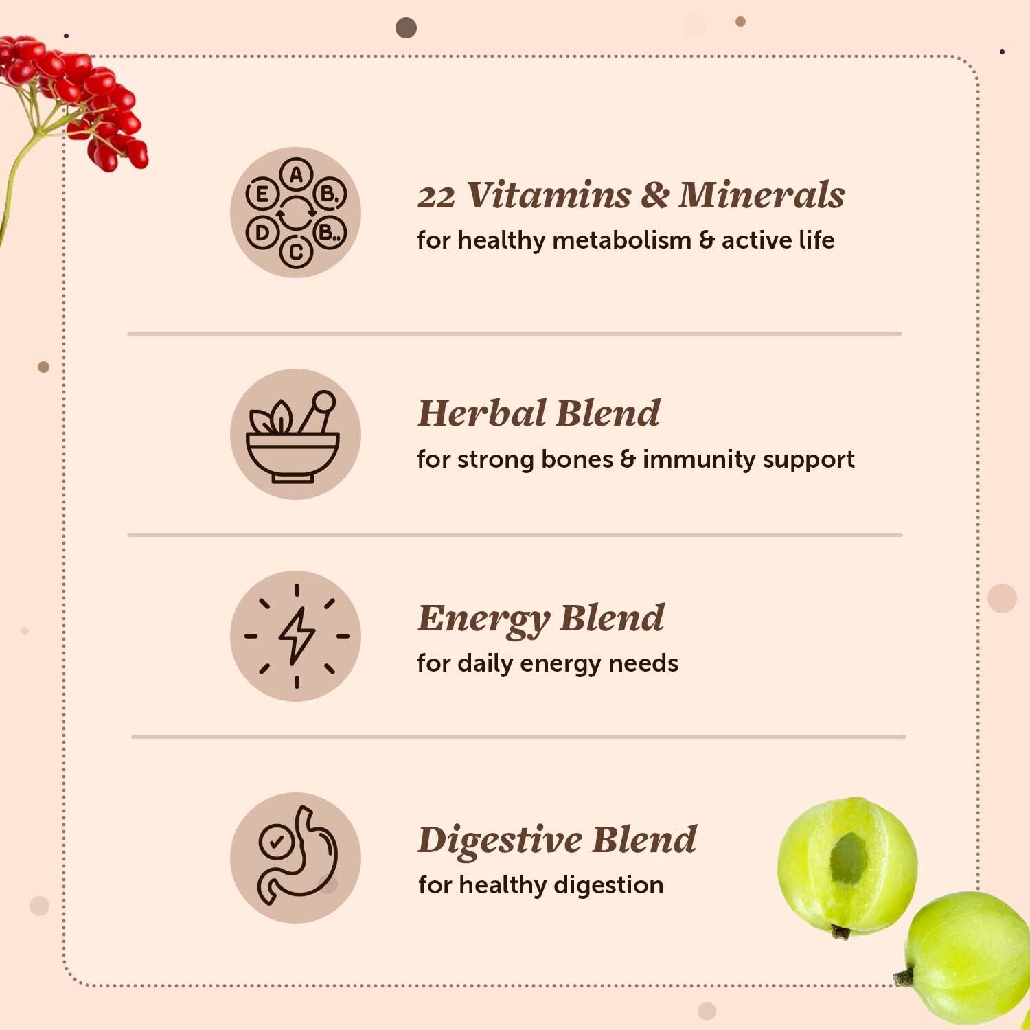 True Multivitamin Adult 40+ Tablets - Immunity, Energy, Digestion
