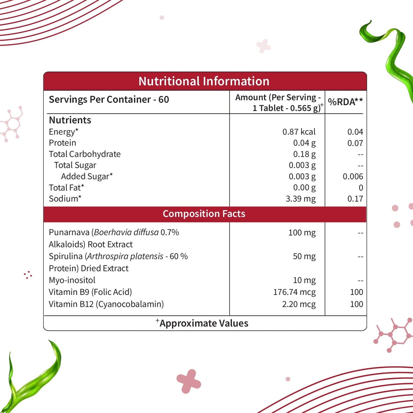 Plant-Based True Vitamin B12 Tablets For Energy & Brain