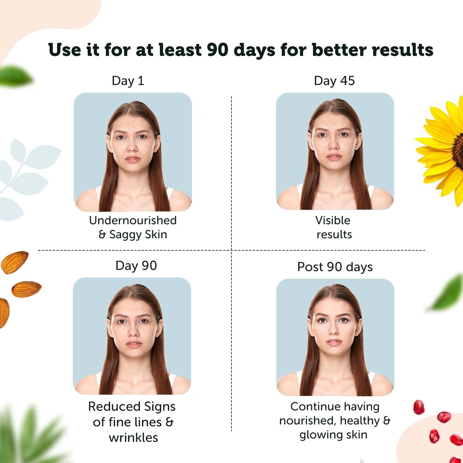 Anti-Aging Combo: Skin Collagen + Vitamin E Plus for Better Face & Hair image 2