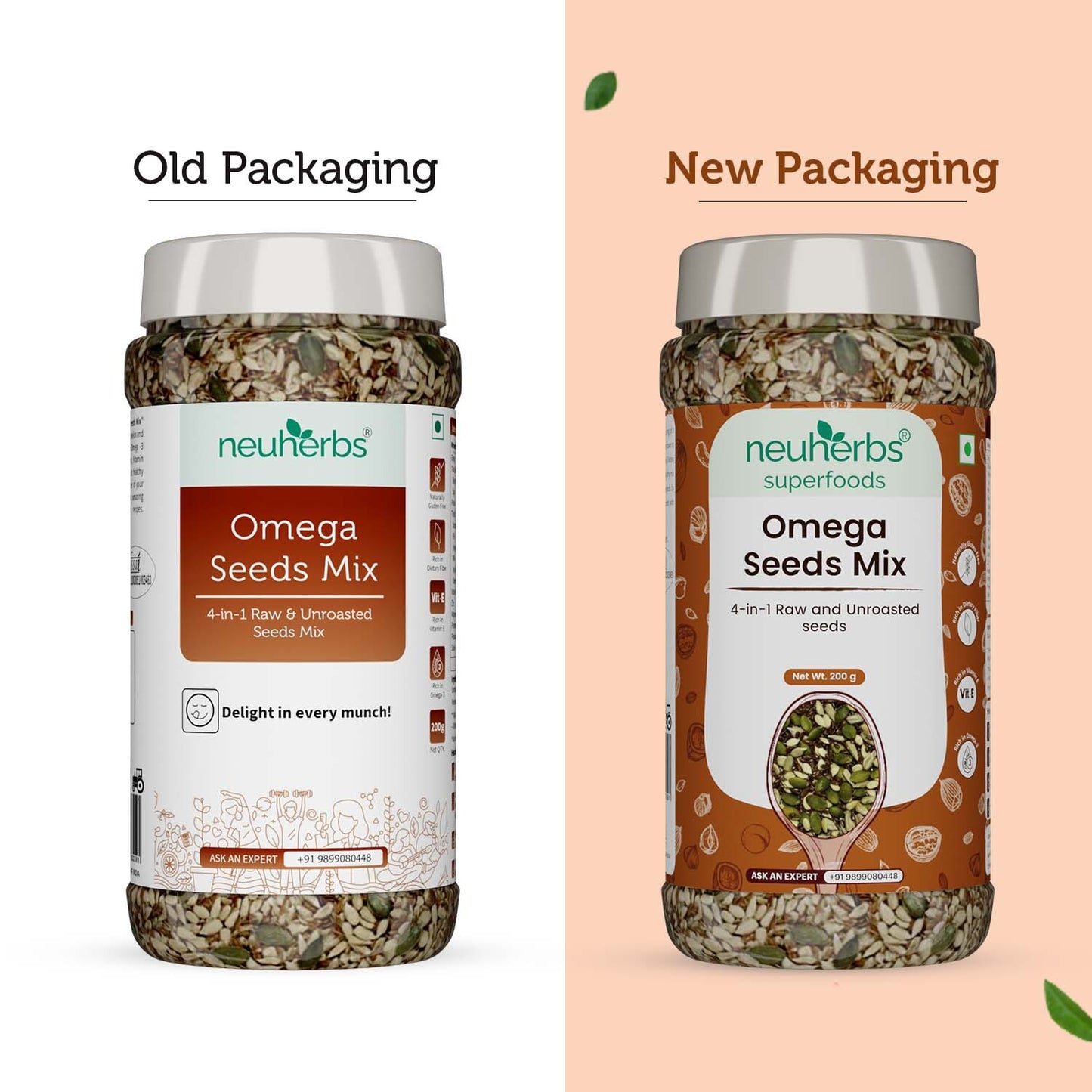 Omega Seeds Mix with richness of Flax, Pumpkin, Watermelon & Sunflower seeds with omega-3, dietary fiber, protein and essential nutrients helpful for Weight Loss, Heart & Good Skin