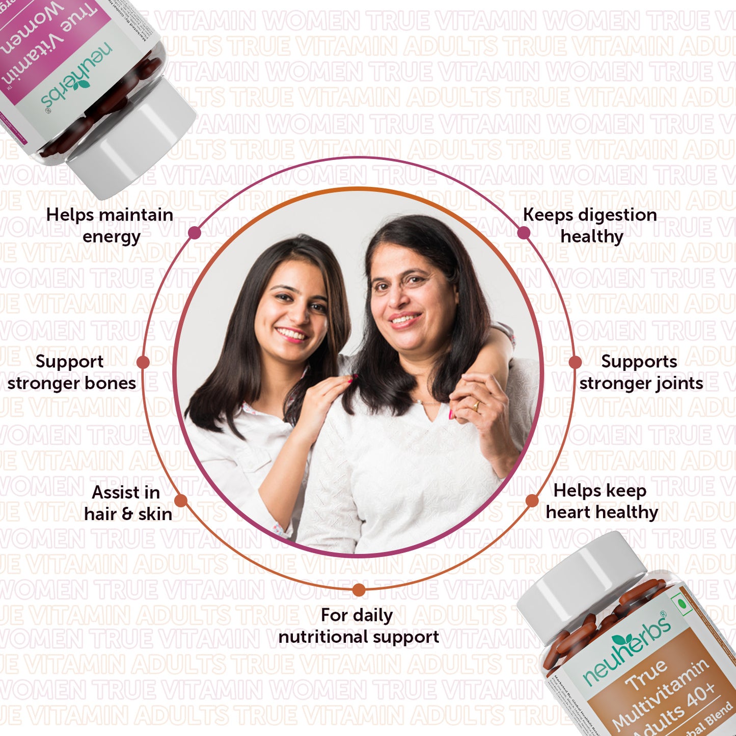 True Vitamin Wellness Combo for Women & Adults 40+