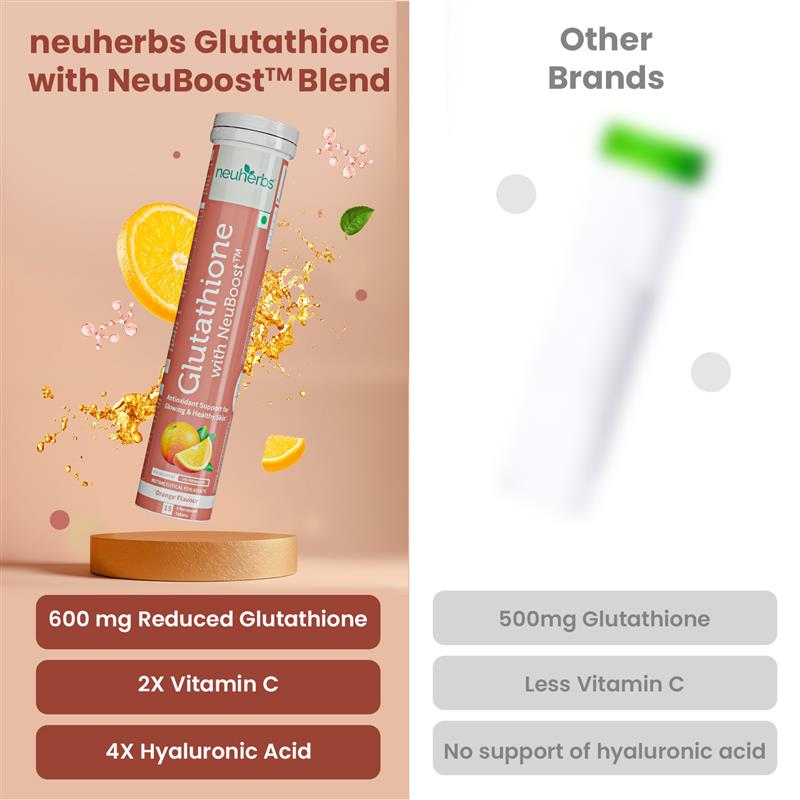 Glutathione Effervescent Tablets For Glowing Skin