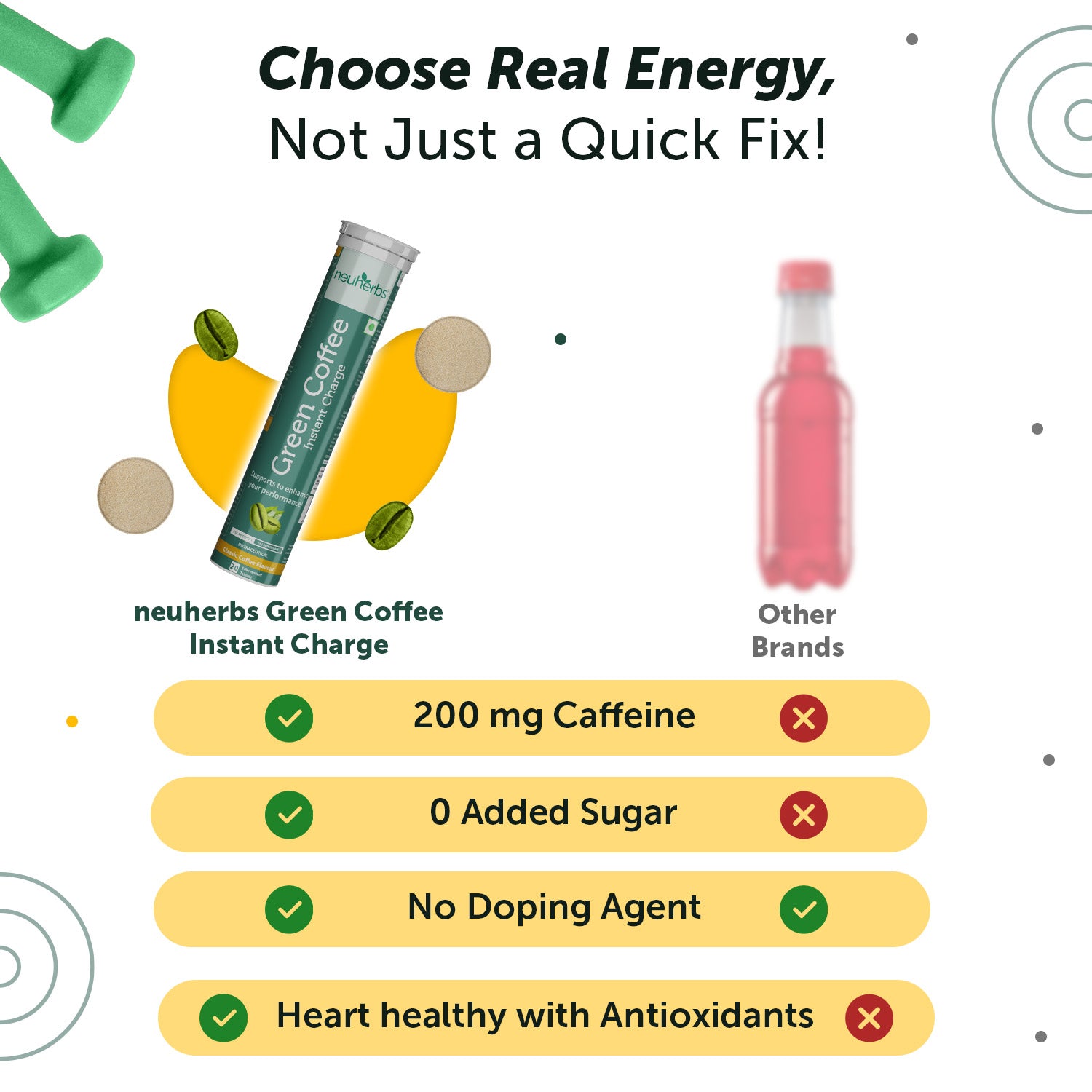 Green Coffee Instant Charge Tablets for Energy Boost