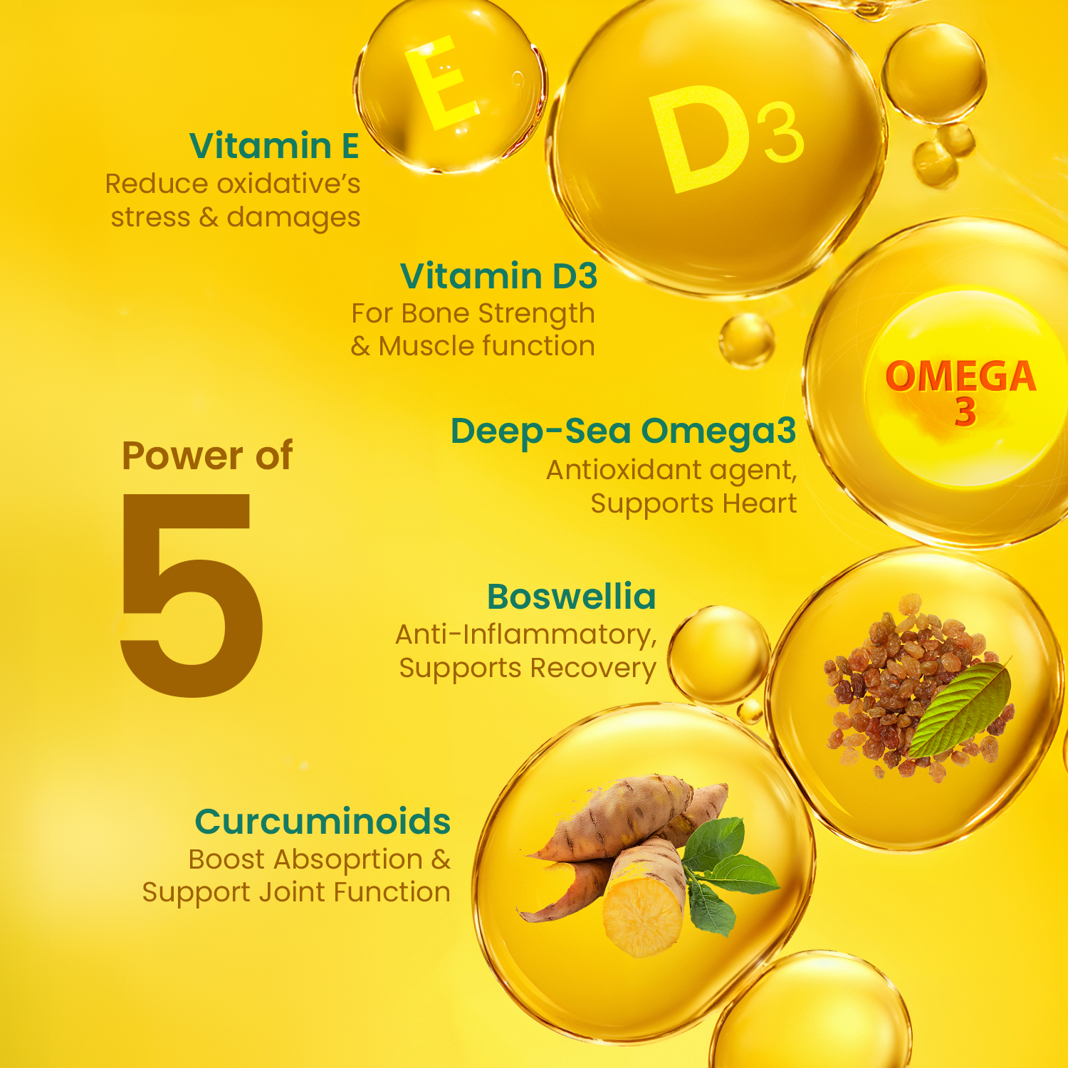 Gold Deep-Sea Fish Oil With Higher Strength Omega-3