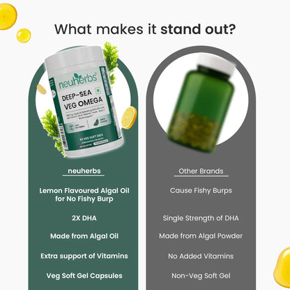 Neuherbs Deep-Sea Veg Omega | Algae Oil Capsules