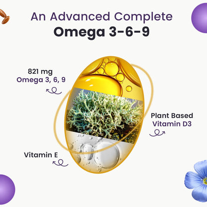 Flaxseed Oil Capsules 1000mg With 821mg Omega 3-6-9, Additional Vitamin D3 & E To Support Heart, Joint & Skin For Women & Men