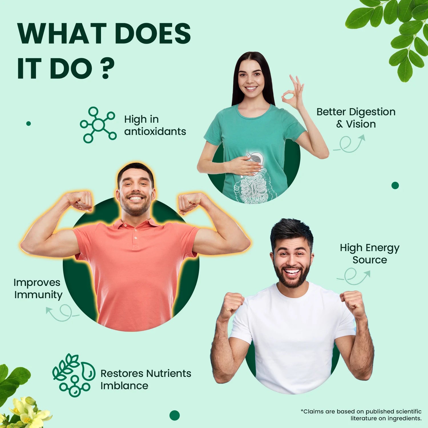 Organic Moringa Powder for Immunity, Weight Loss, Gut Health