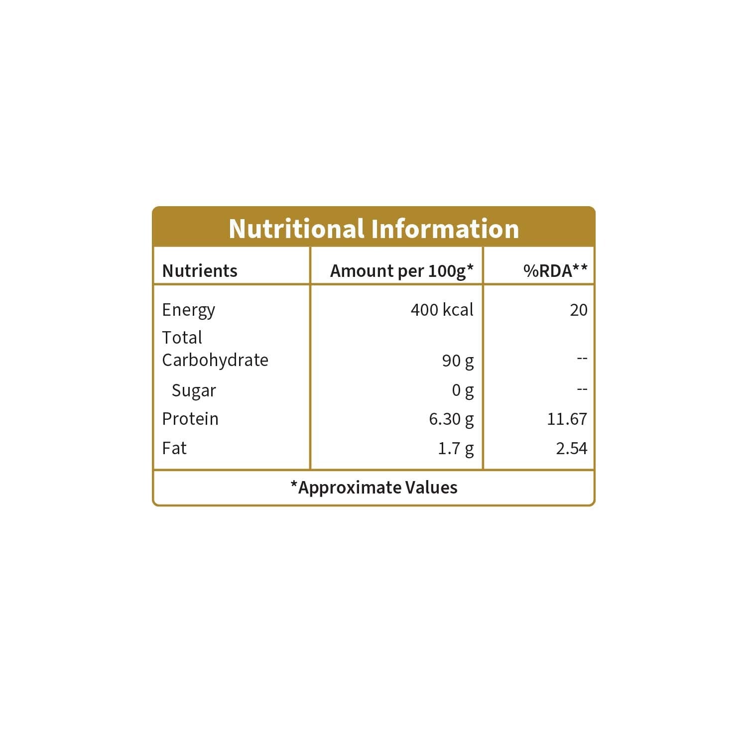Organic Mulethi Powder for Skin Tightening & Sore Throat
