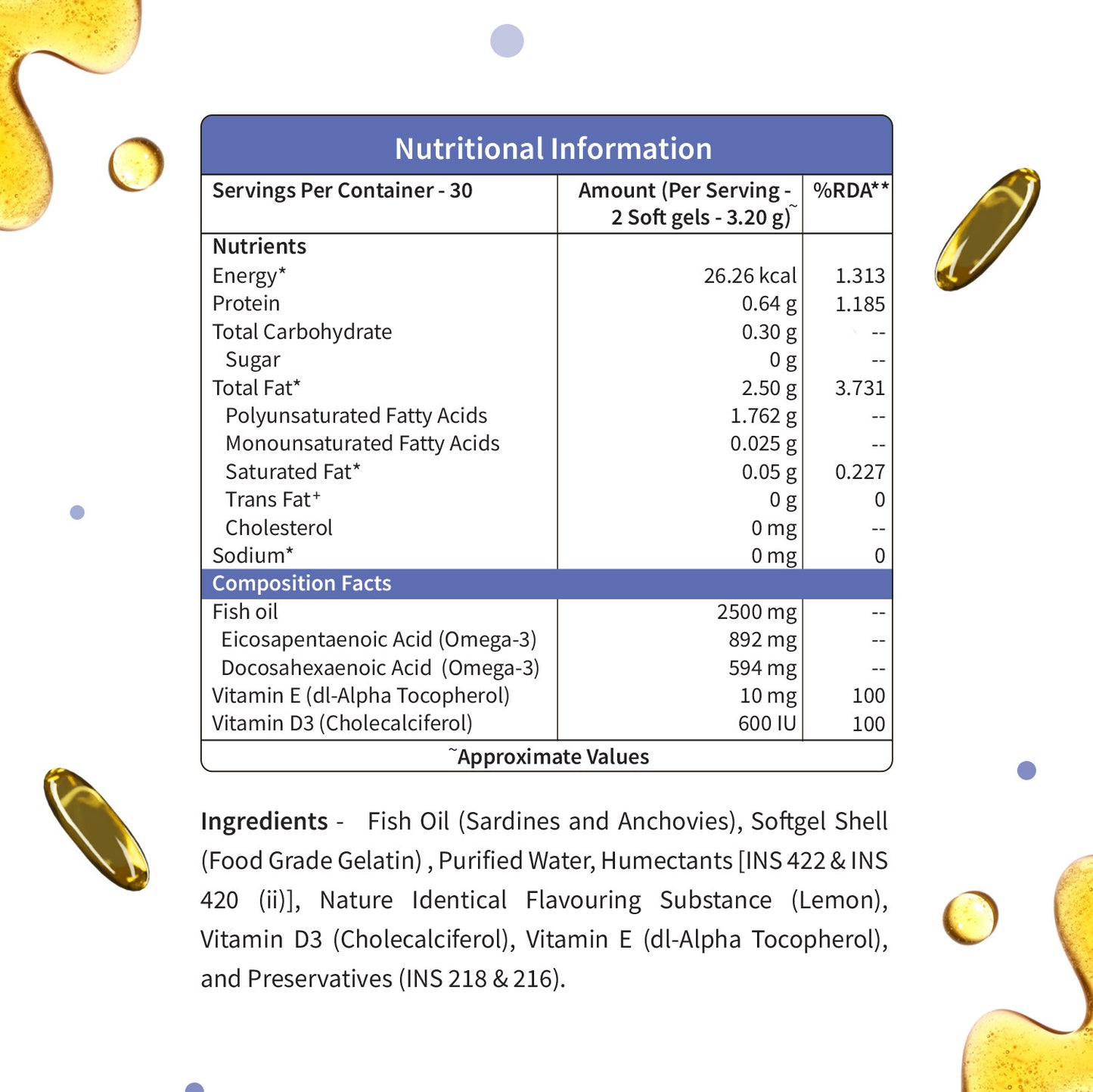 Deep Sea Fish Oil Capsules - 2500 mg Omega 3 (Lemon Flavored)