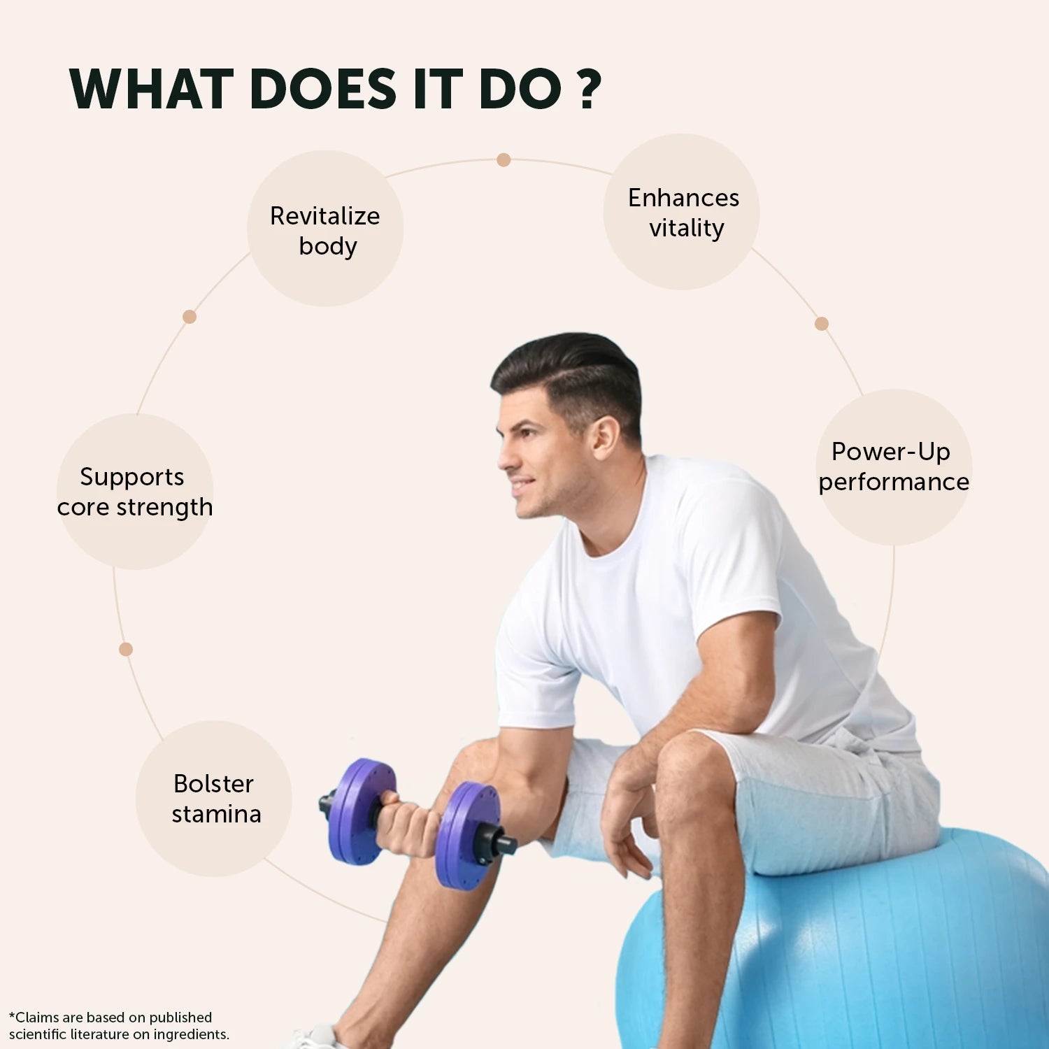 Organic Safed Musli Powder for men's support of vitality, reduced physical weakness and high performance. image 2