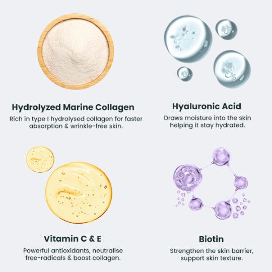 Skin Glow Collagen Powder for Glowing Skin