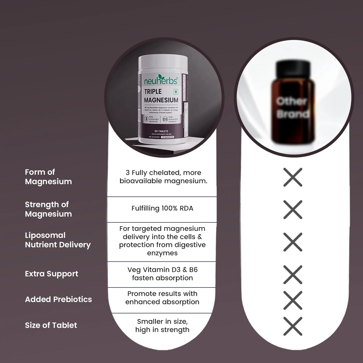 Neuherbs Triple Magnesium Complex Supplement image 7