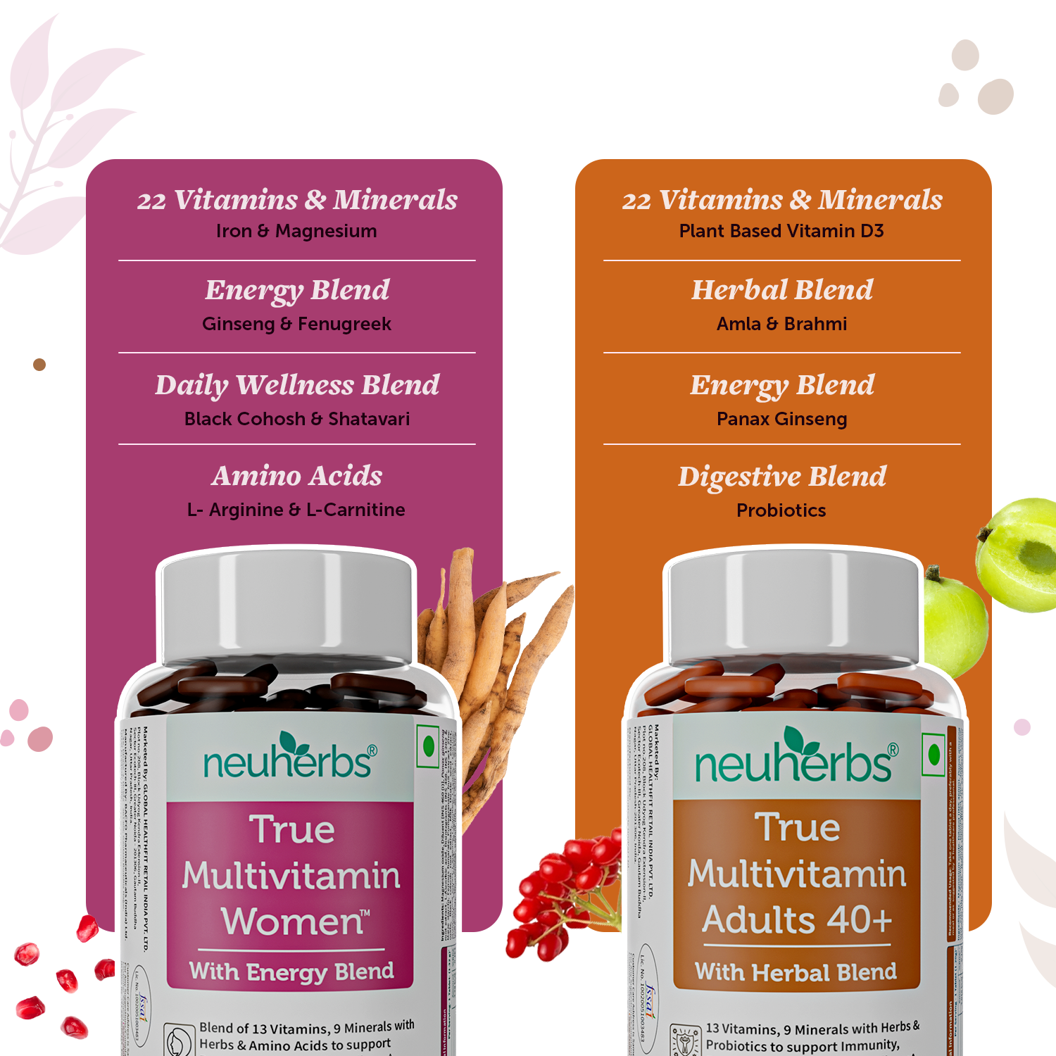 True Vitamin Wellness Combo for Women & Adults 40+ image 2