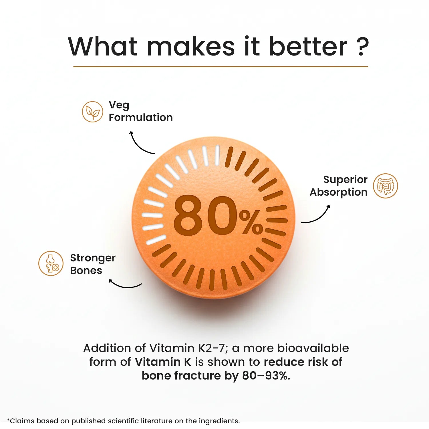 Neuherbs True Vitamin D3 Tablets image 4