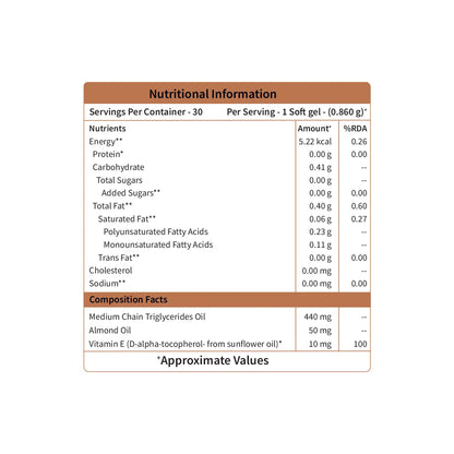 Vitamin E Plus Capsules – Skin & Hair Wellness Support