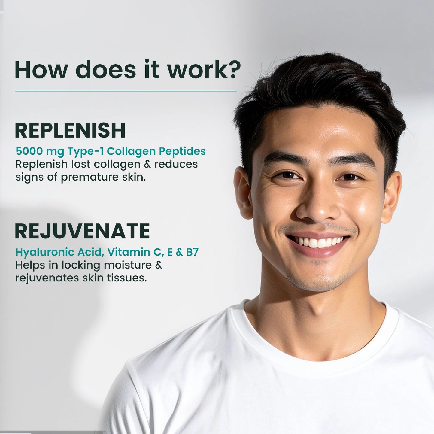 Hyaluronic Acid and Collagen Supplement