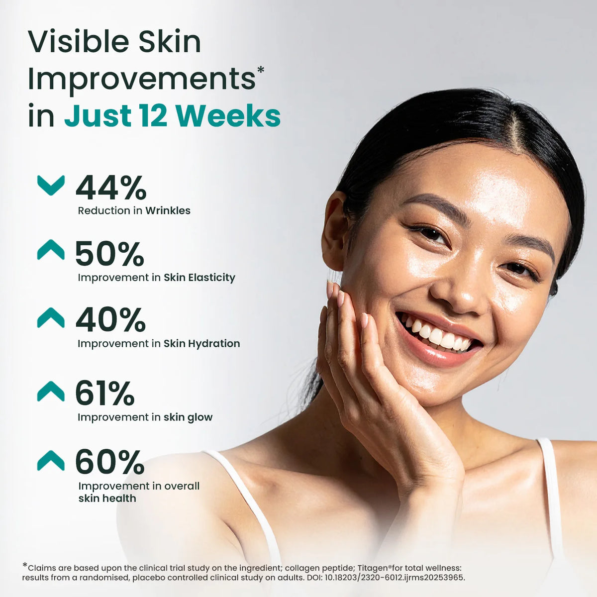 Skin Glow Collagen Powder for Glowing Skin