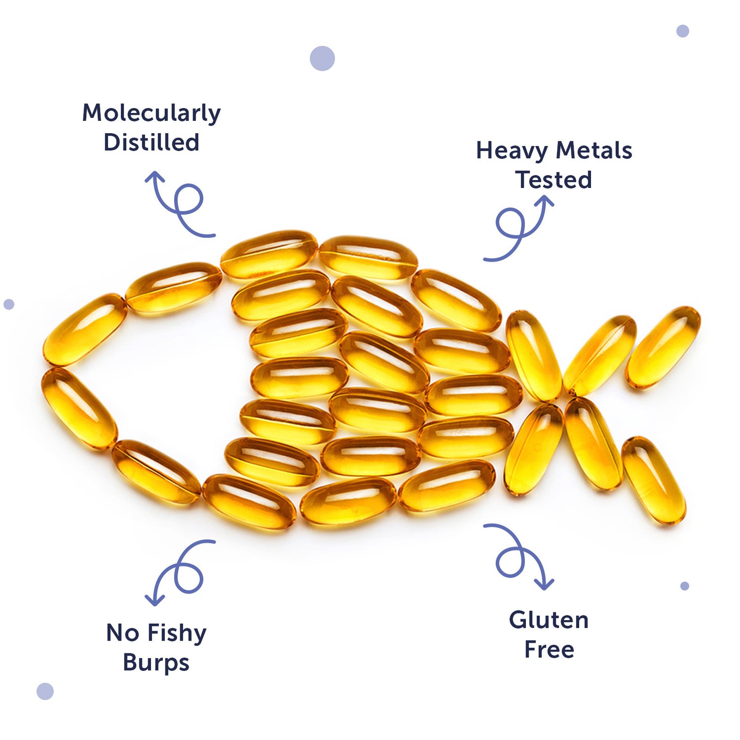 Deep Sea Fish Oil Capsules - 2500 mg Omega 3- 30 Softgels