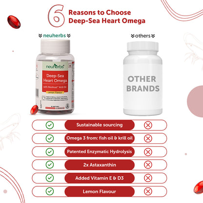 Deep-Sea Heart Omega With Rimfrost™ Krill Oil Capsules