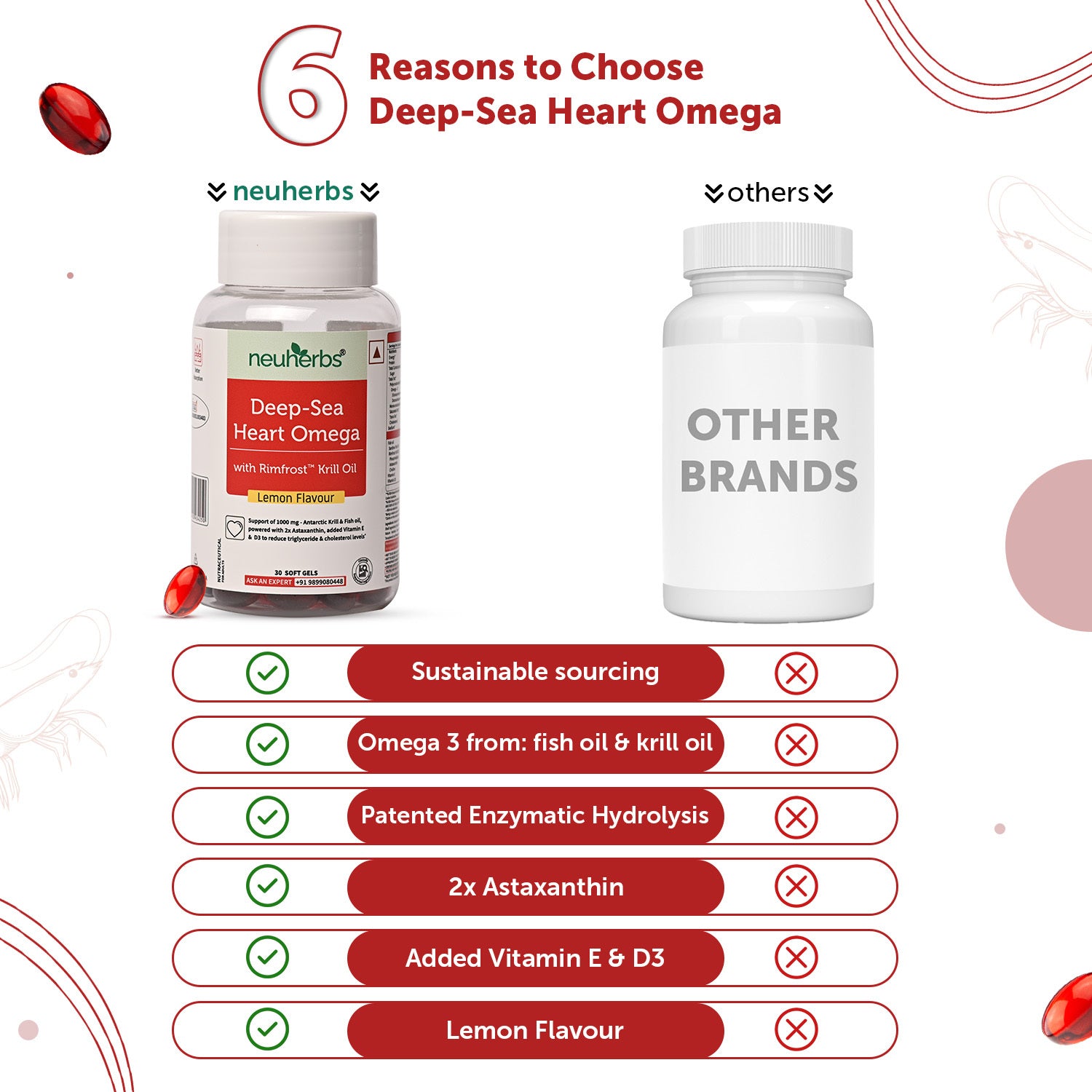 Deep-Sea Heart Omega With Rimfrost™ Krill Oil Capsules image 6