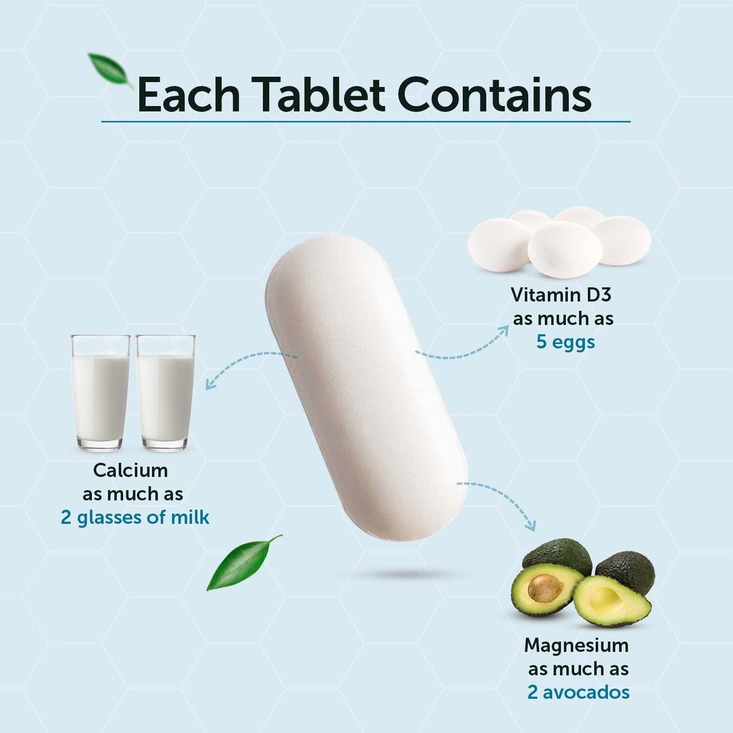 True Calcium Tablets with Plant Vitamin D3 for Stronger Bones image 4