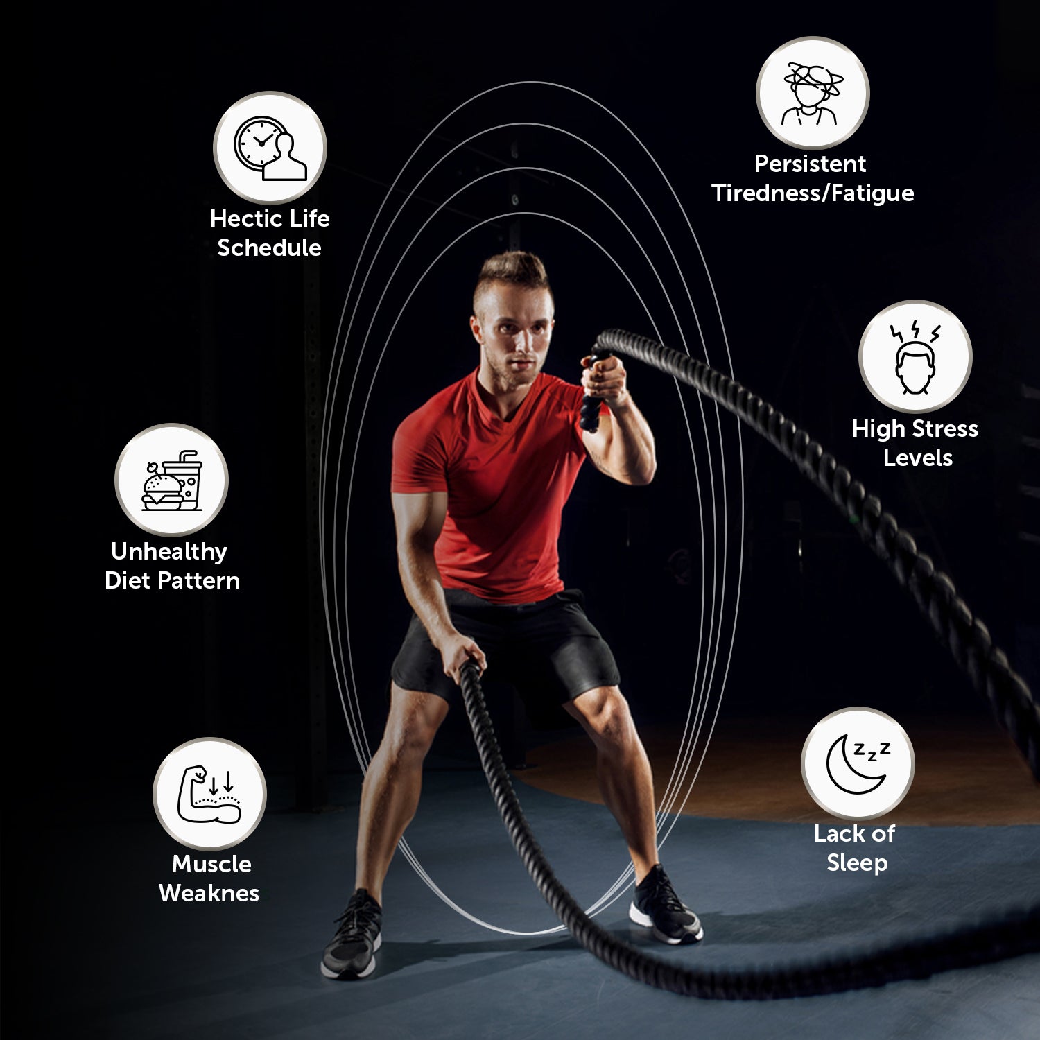T7 Test-On: Ayurvedic Testosterone Booster for Men