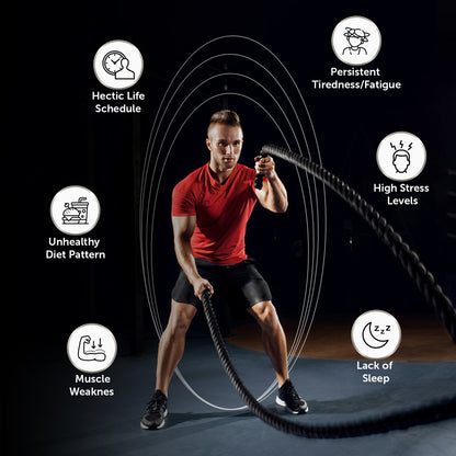 T7 Test-On: Ayurvedic Testosterone Booster for Men