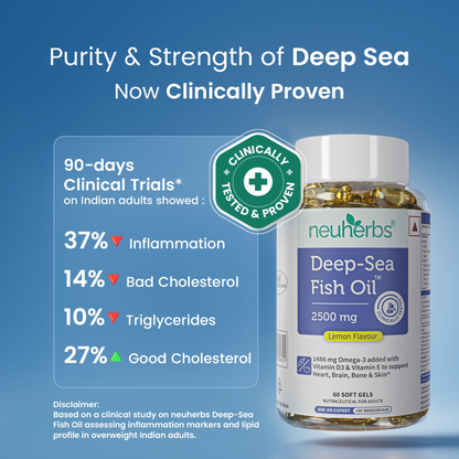Deep Sea Fish Oil Capsules - 2500 mg Omega 3 (Lemon Flavored)
