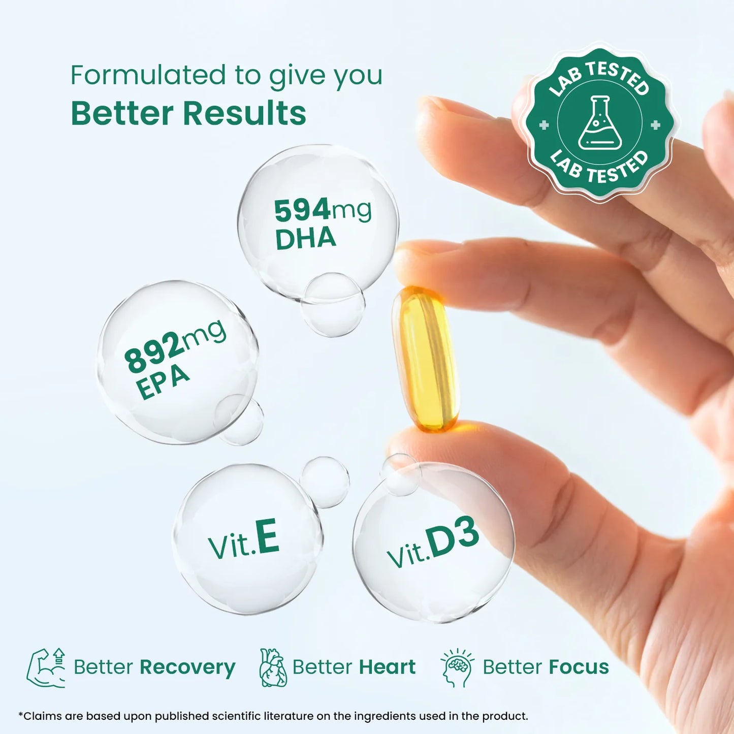 Deep Sea Fish Oil Capsules - 2500 mg Omega 3 (Lemon Flavored)