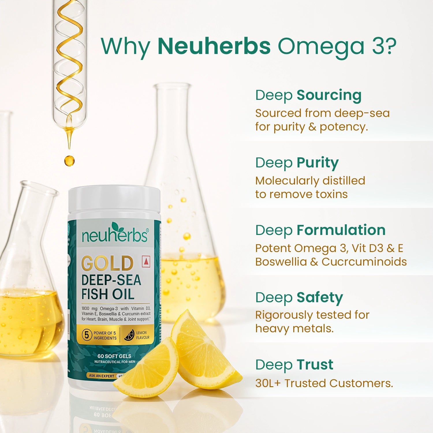Gold Deep-Sea Fish Oil With Higher Strength Omega-3 image 6