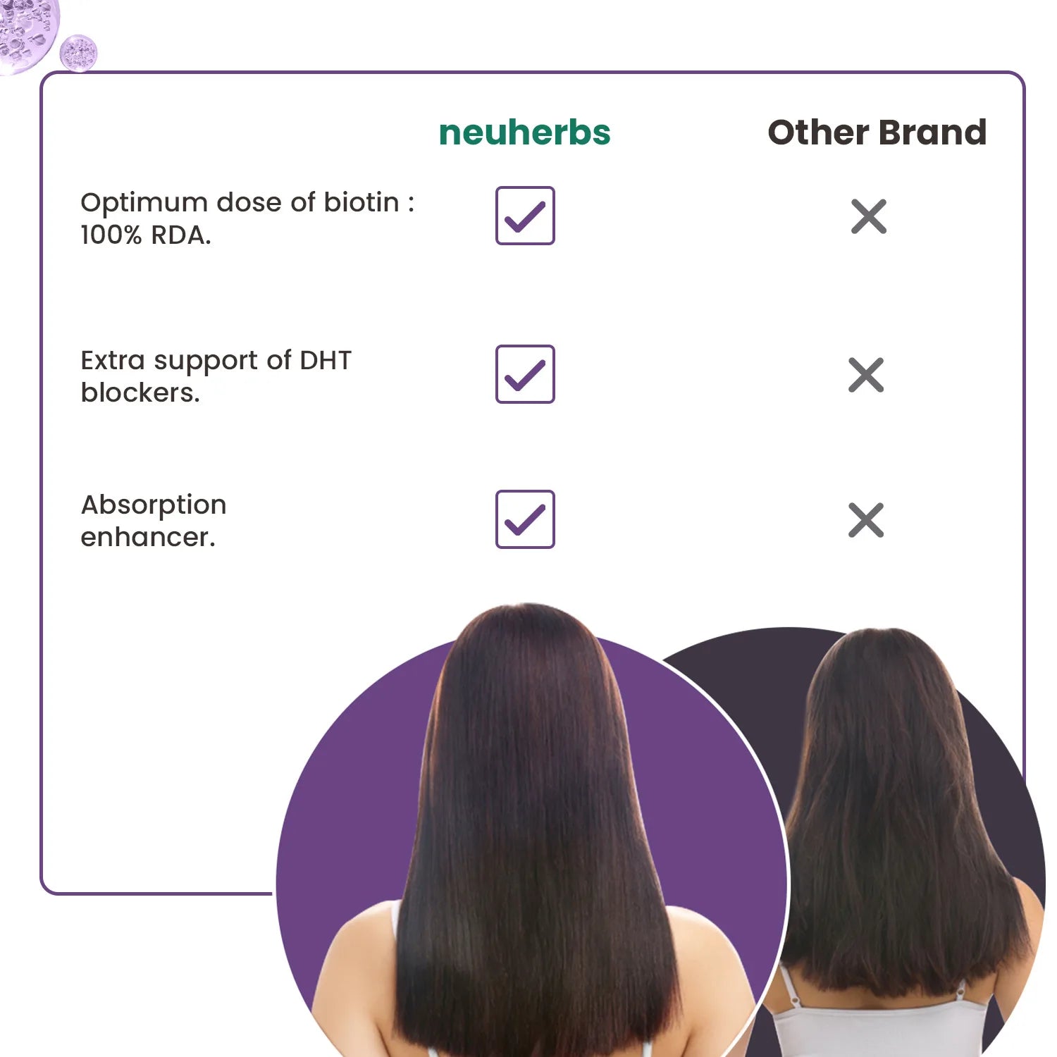 Neuherbs Hair Biotin Capsules - DHT Blocker Hair Supplement