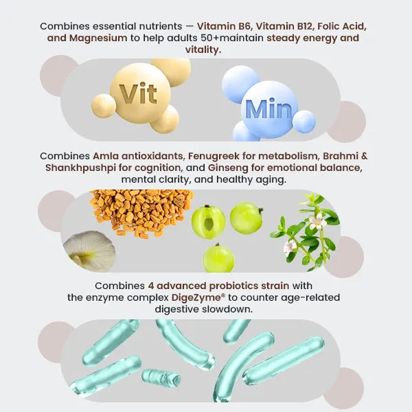 True Vitamin adult 50+ Tablets | Multivitamins for Adults