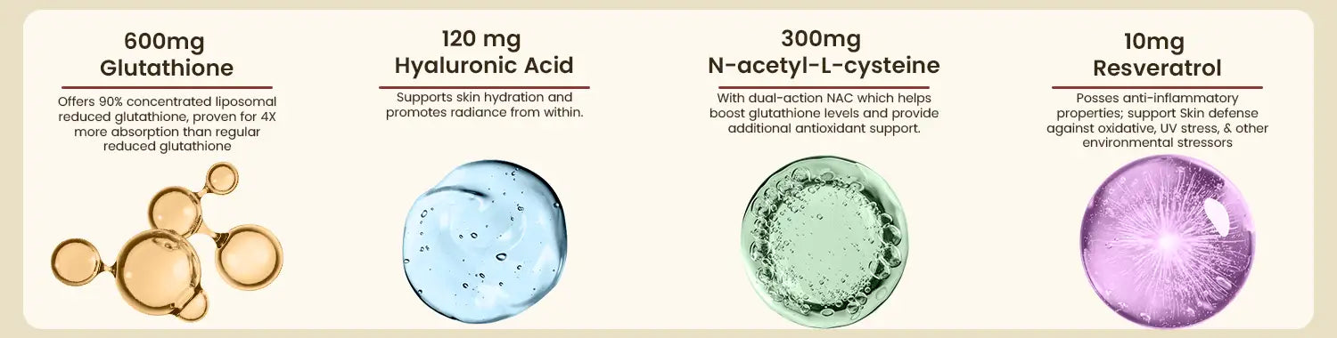 Glutathione Effervescent Tablets For Glowing Skin
