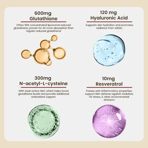 Glutathione Effervescent Tablets For Glowing Skin