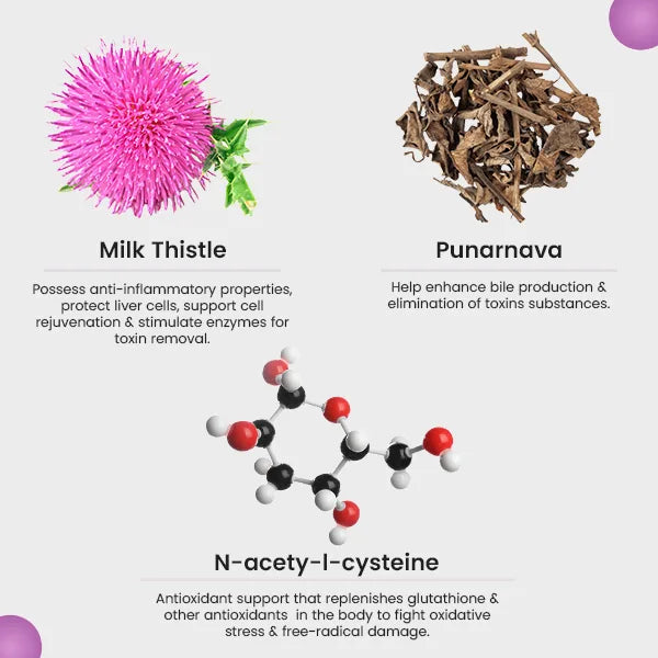 Neuherbs Liver Detox Capsules with High Strength Milk Thistle