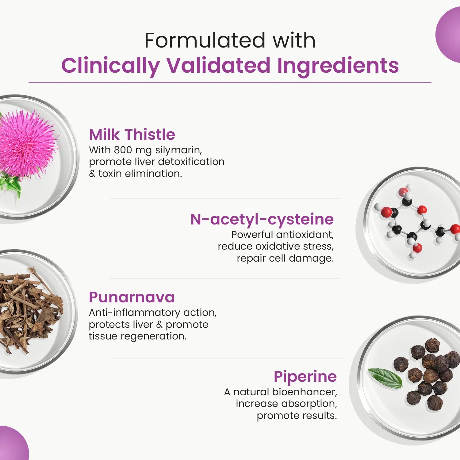 Neuherbs Liver Detox Capsules with High Strength Milk Thistle