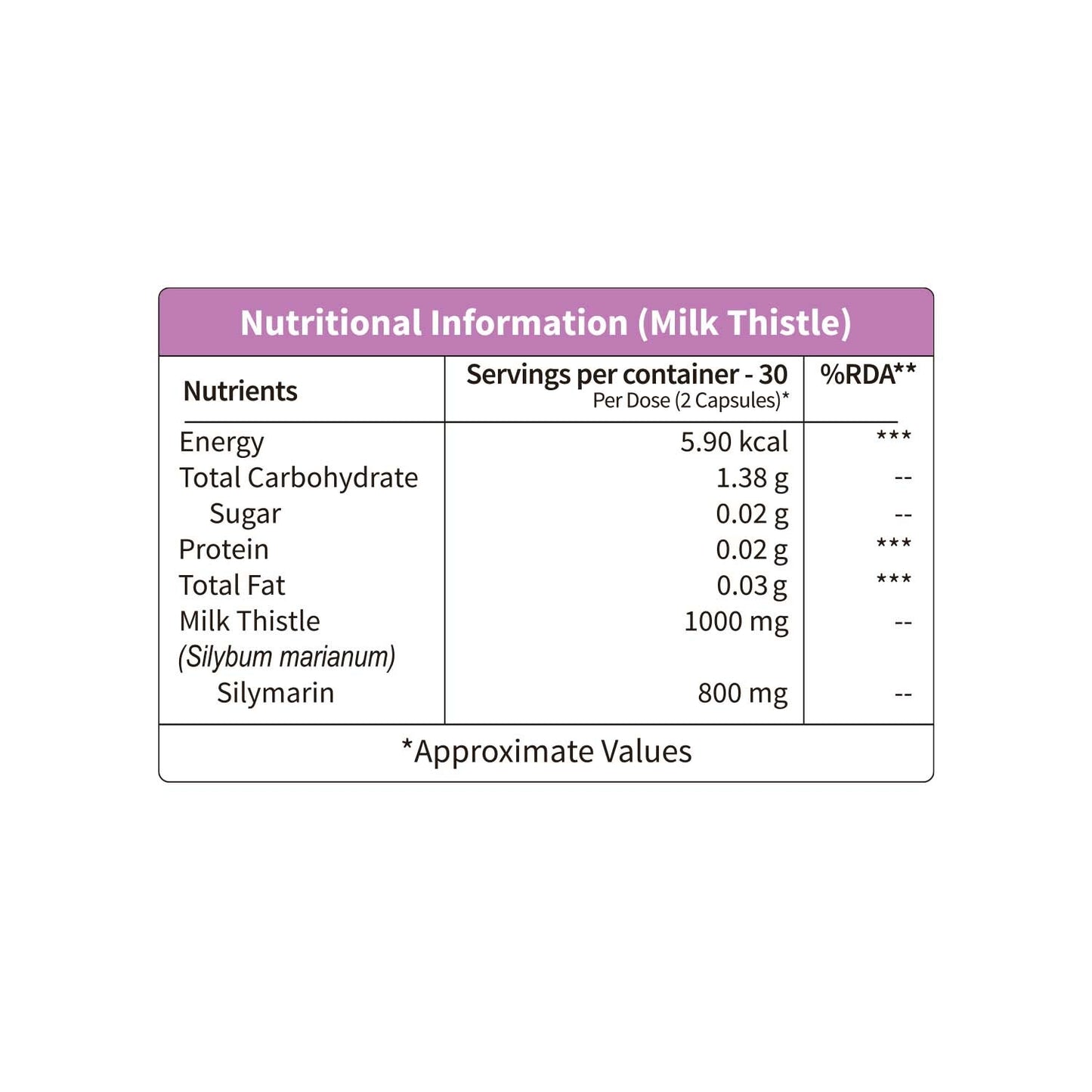 milk thistle tablets