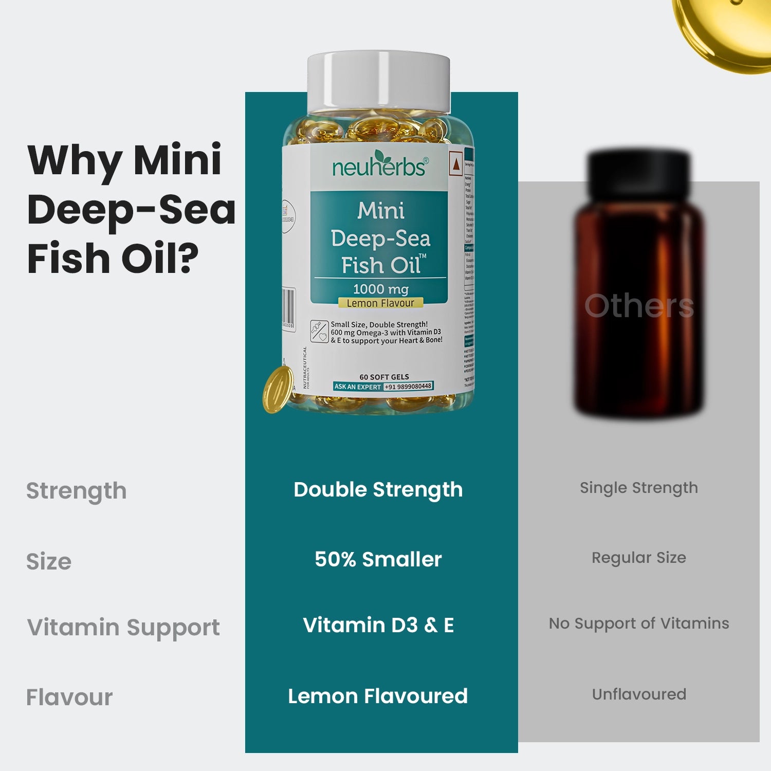 Mini Deep Sea Fish Oil 1000 mg (Lemon Flavour) image 5