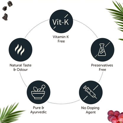 Men's Wellness Combo: True Vitamin & Pure Himalayan Shilajit