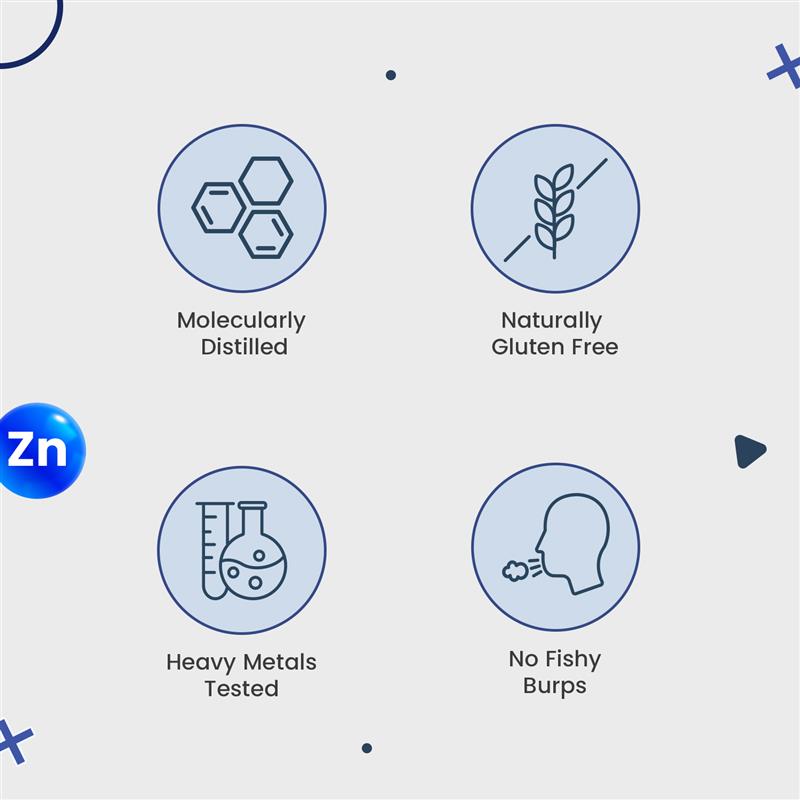 Men’s daily muscle health pack